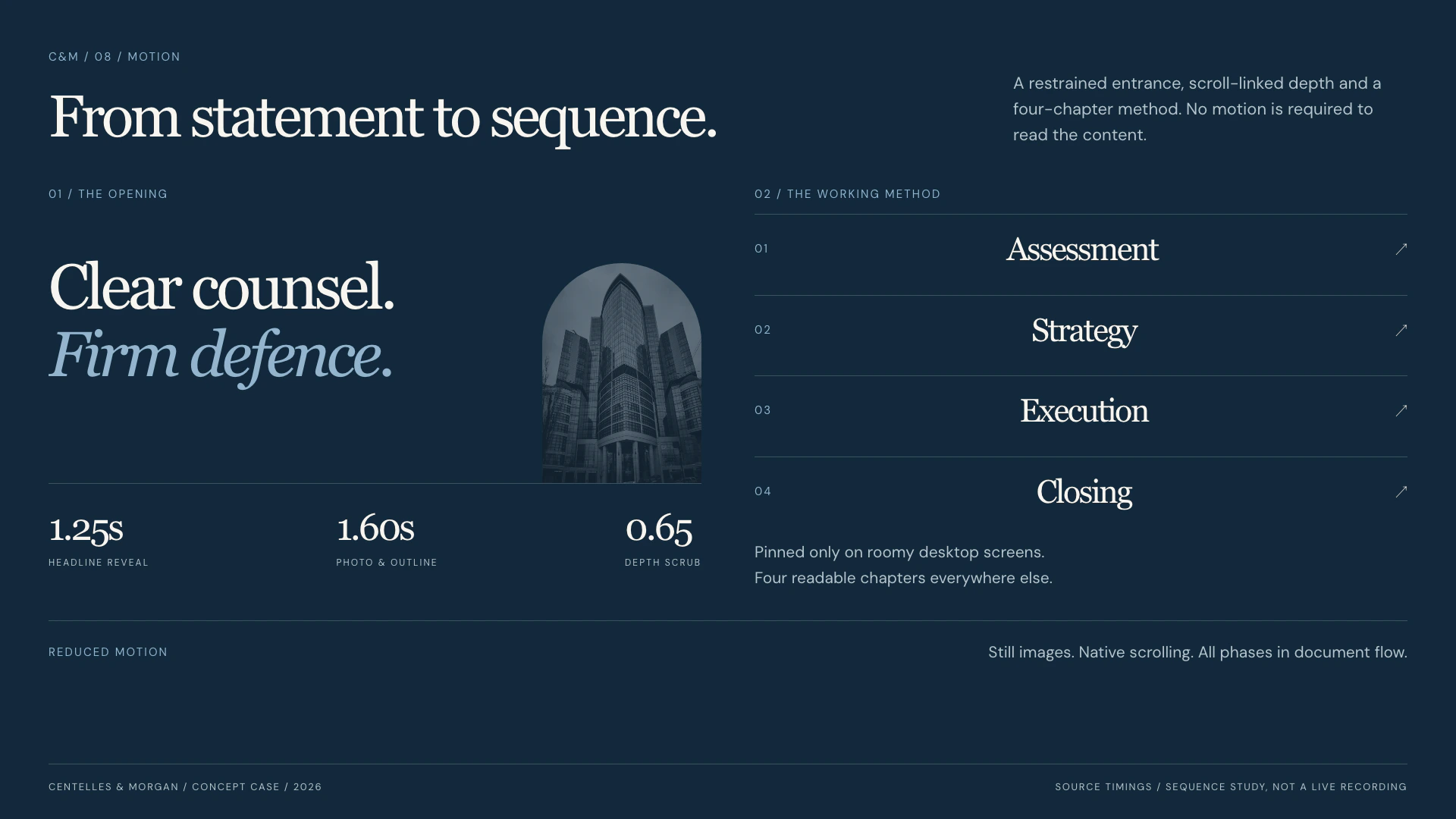 Headline reveal, photo wipe, SVG outline and four method chapters, with a readable reduced-motion alternative.