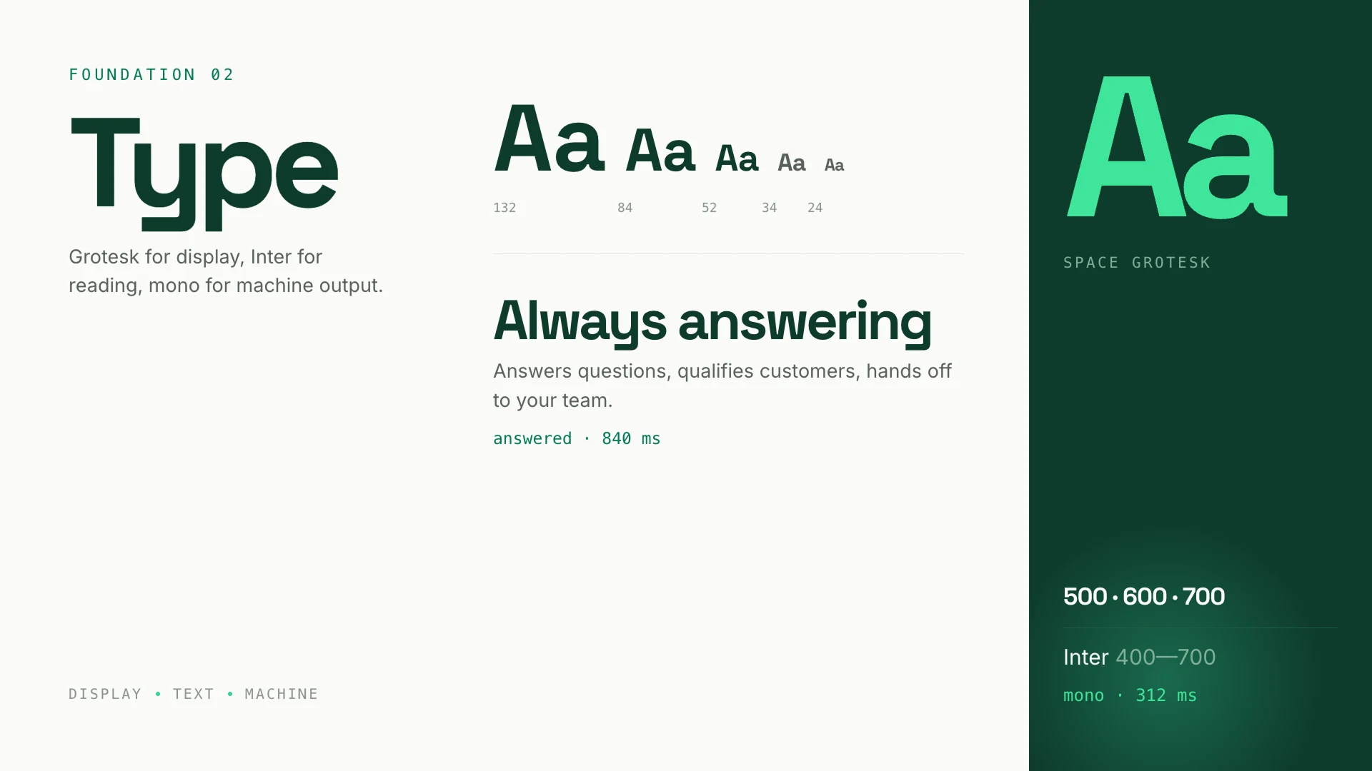 Escala tipográfica: Space Grotesk para display, Inter para lectura y mono para salida de máquina