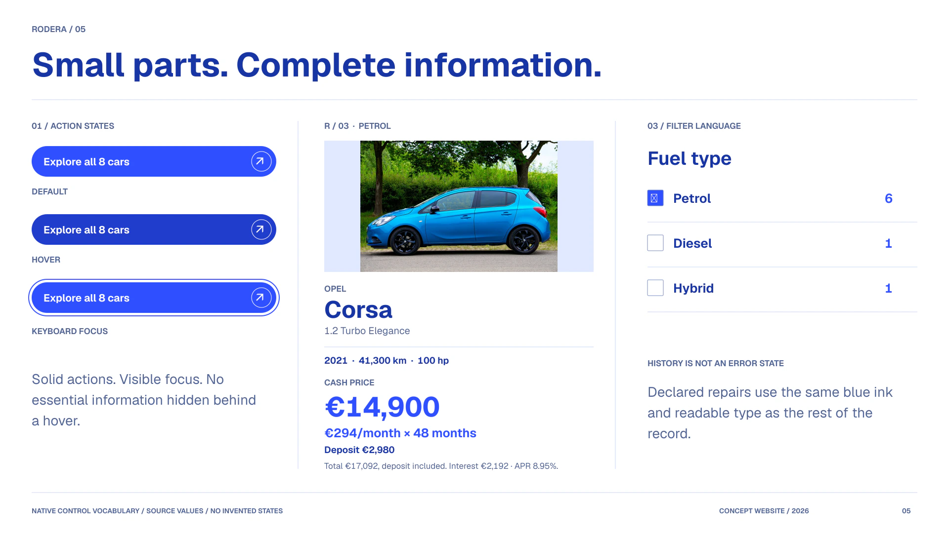 English component specimens: primary actions in default, hover and focus states, a complete Corsa finance offer and fuel filters derived from the demo inventory.